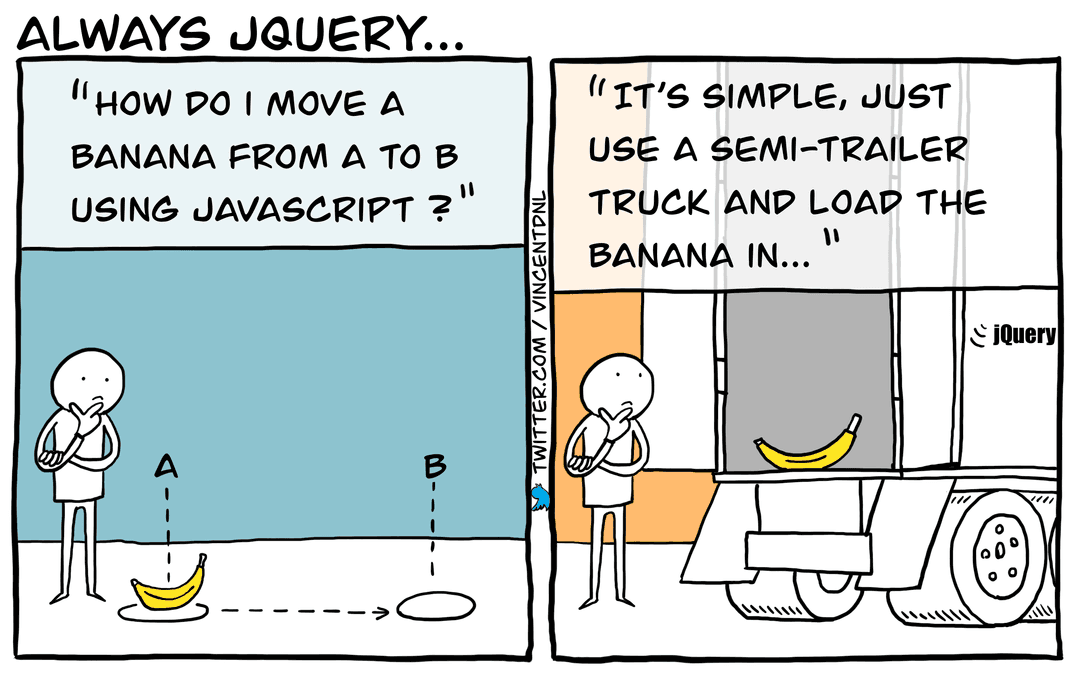 drawing - text: How do I move a banana from A to B using Javascript? - It's simple, just use a semi-trailer truck and load the banana in...