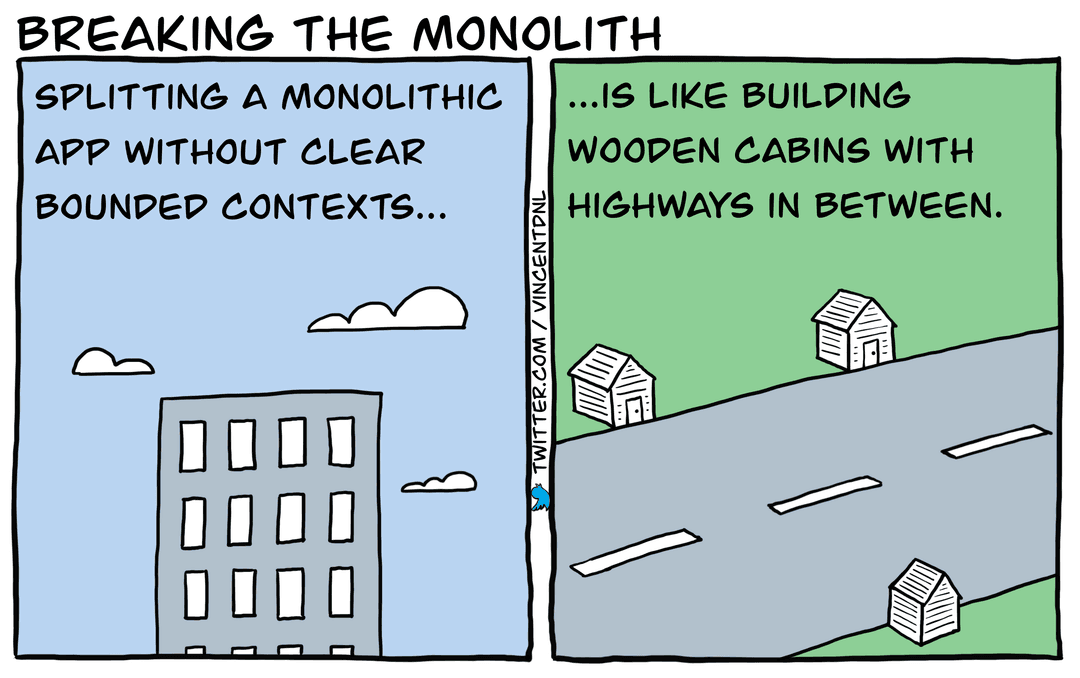 drawing - text: Splitting a monolithic app without clear bounded contexts... - ...is like building wooden cabins with highways in between.