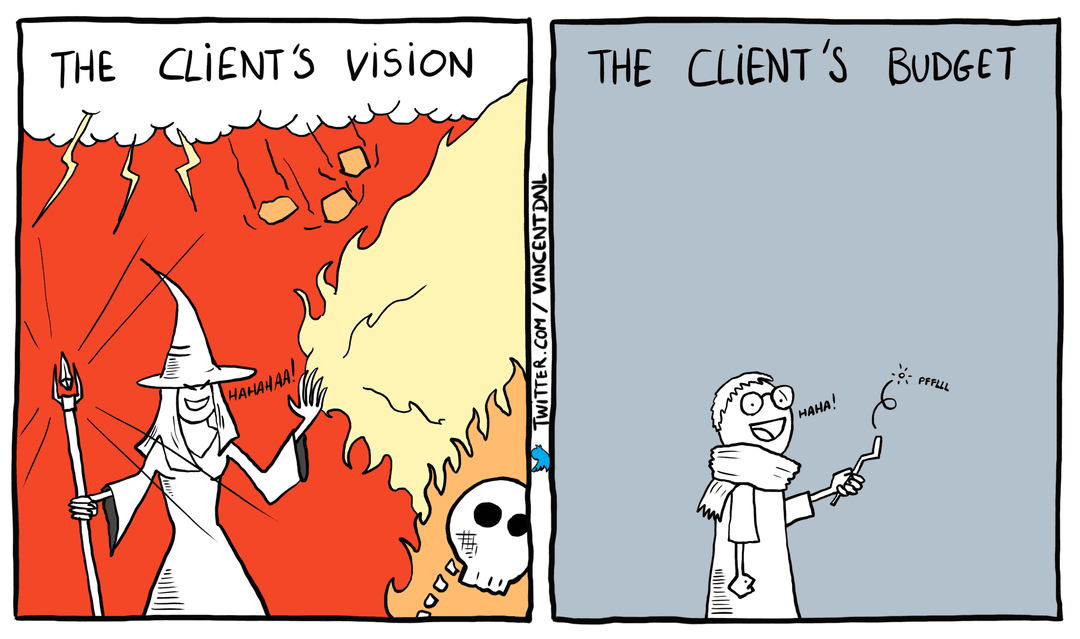 drawing - text: The client's vision - The client's budget