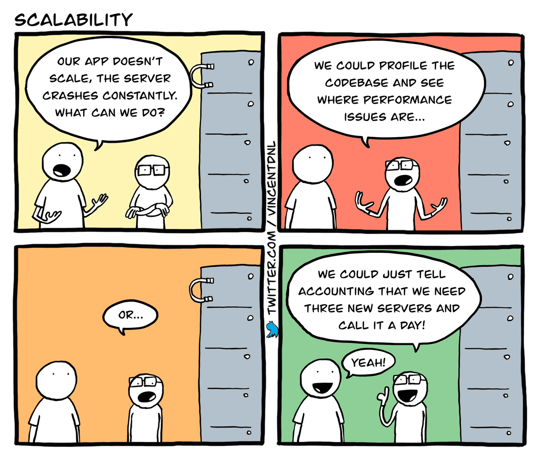 drawing - text: scalability - our app doesn't scale, the server crashes constantly. What can we do? - We could profile the codebase and see where performance issues are... - Or... - We could just tell accounting that we need three new servers and call it a day! Yeah!