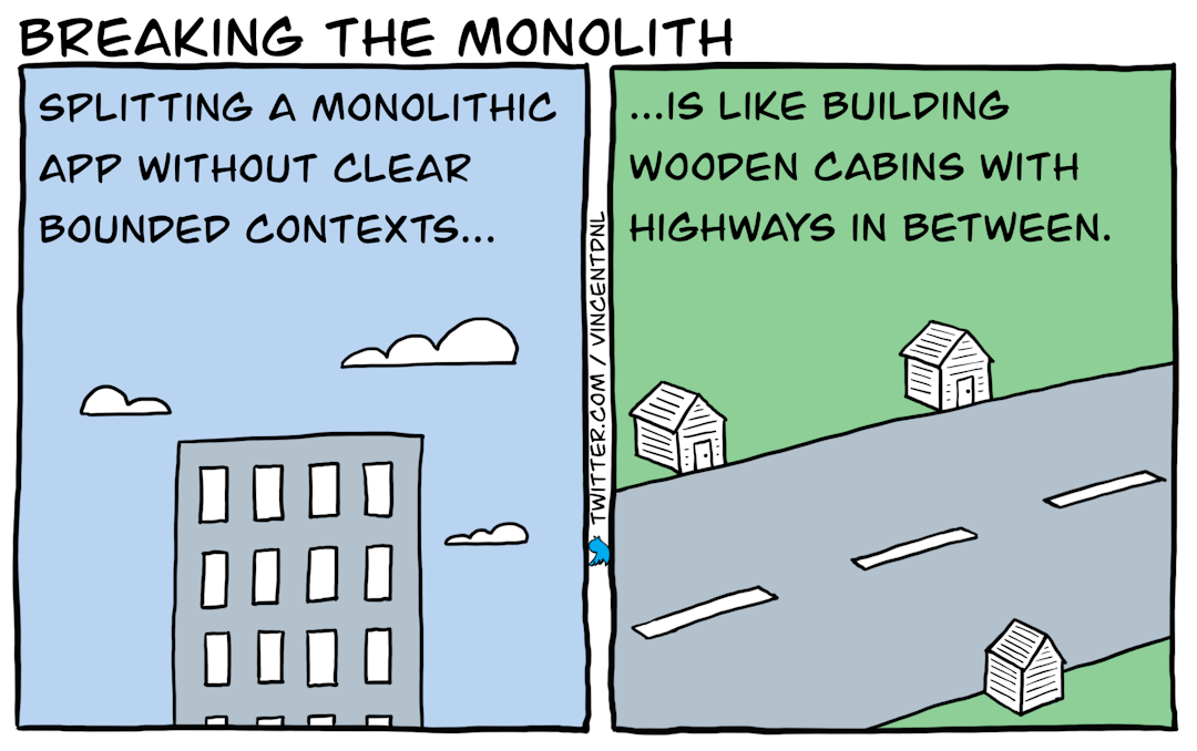 drawing - text: Splitting a monolithic app without clear bounded contexts... - ...is like building wooden cabins with highways in between.