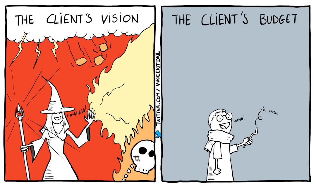 drawing - text: The client's vision - The client's budget