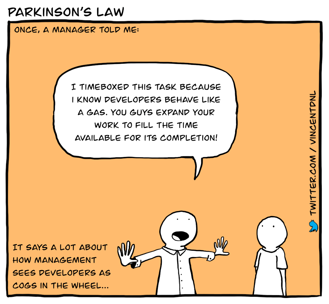 drawing - text: Parkinson's Law | Once, a manager told me: | I timeboxed this task because I know developers behave like a gas. You guys expand your work to fill the time available for its completion! | It says a lot about how management sees developers as cogs in the wheel...