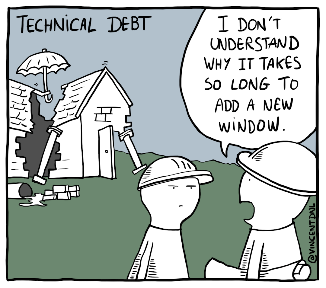 drawing - text: Technical Debt - I don't understand why it takes so long to add a new window.